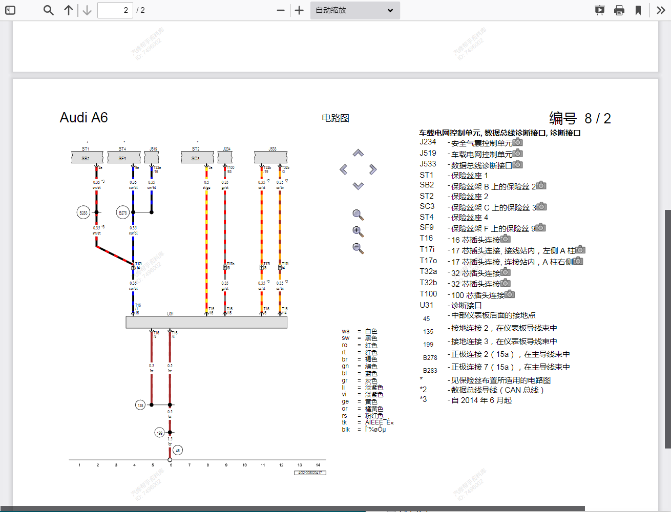汽車維修資料庫
