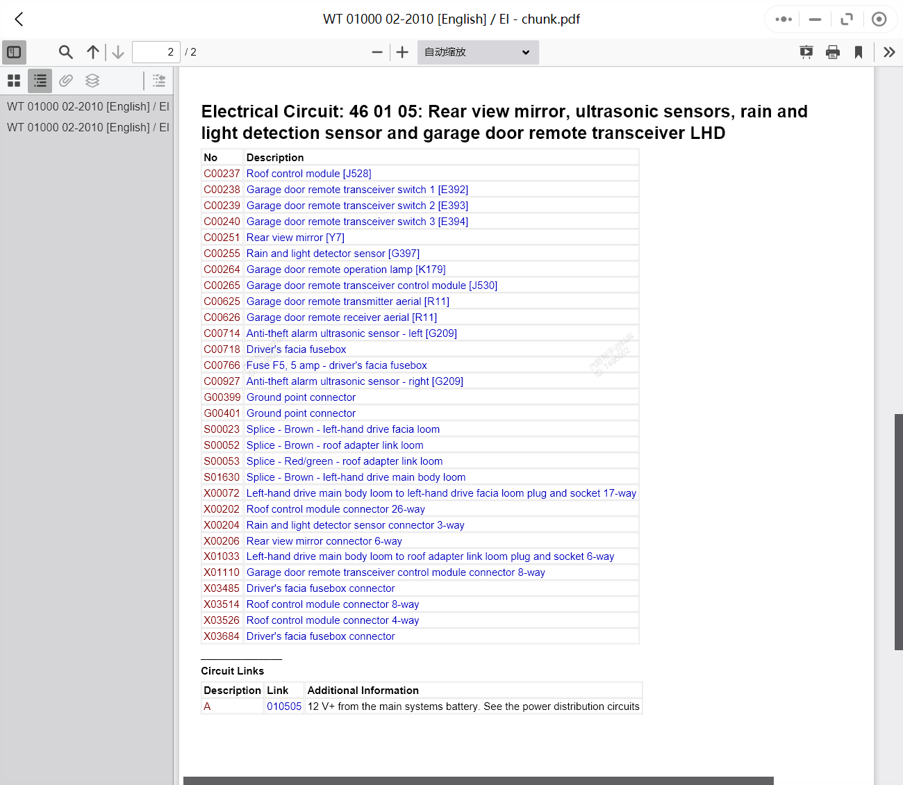汽車維修資料庫(kù)