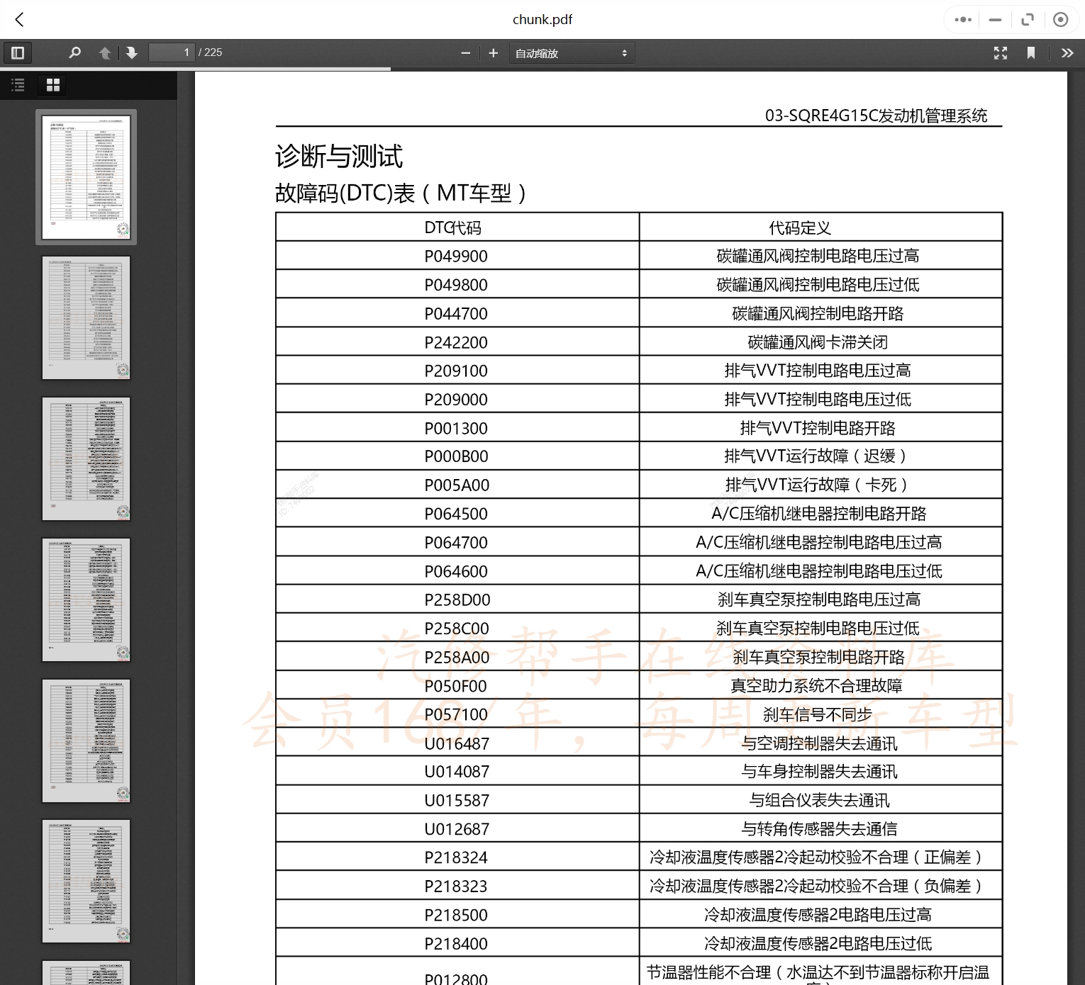 2004-2022年奇瑞汽車維修手冊和電路圖[資料更新]