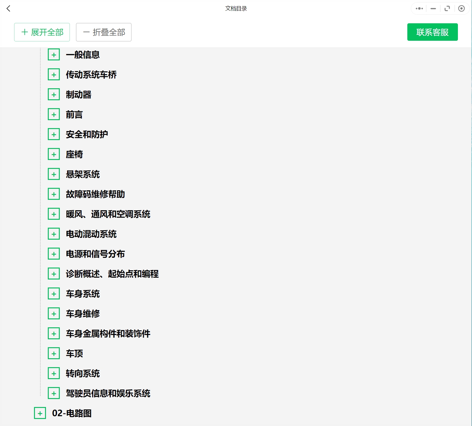 2003-2023年款五菱汽車維修手冊和電路圖[資料更新]