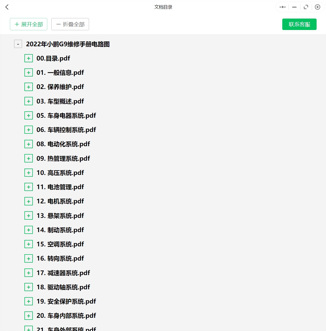 2019-2022年小鵬汽車維修手冊和電路圖[資料更新]