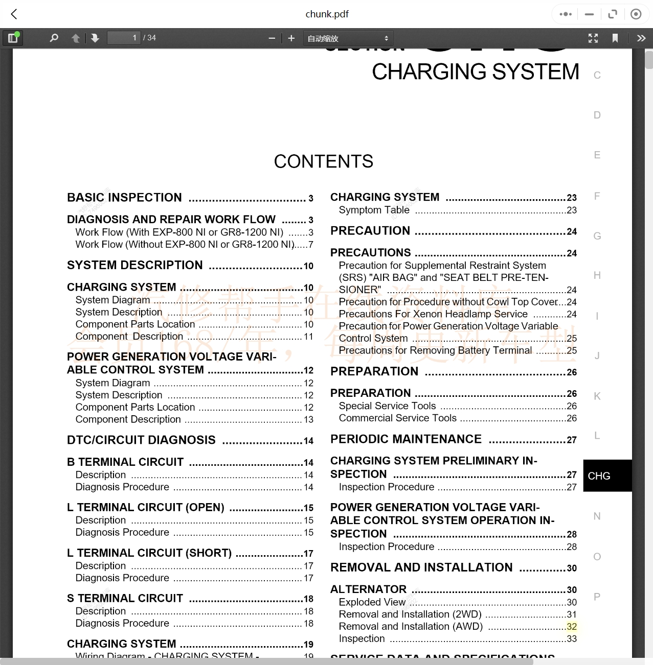 2002-2019年英菲尼迪汽車維修手冊和電路圖[資料更新]
