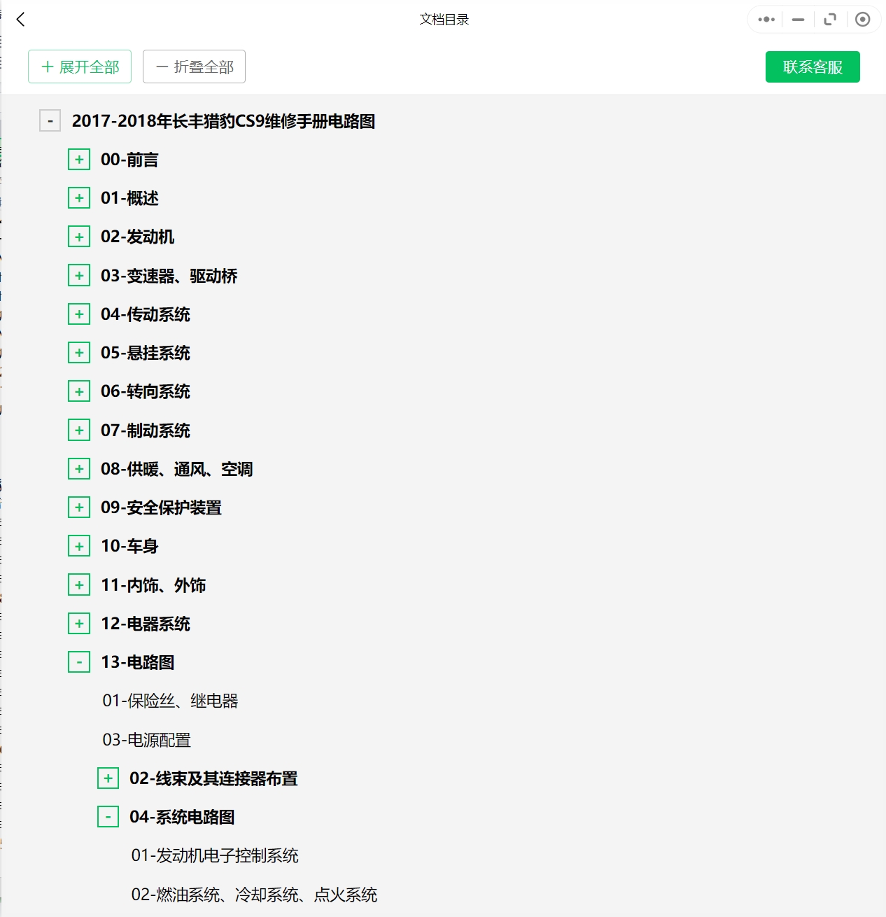 1996-2019年長豐獵豹汽車維修手冊和電路圖[資料更新]