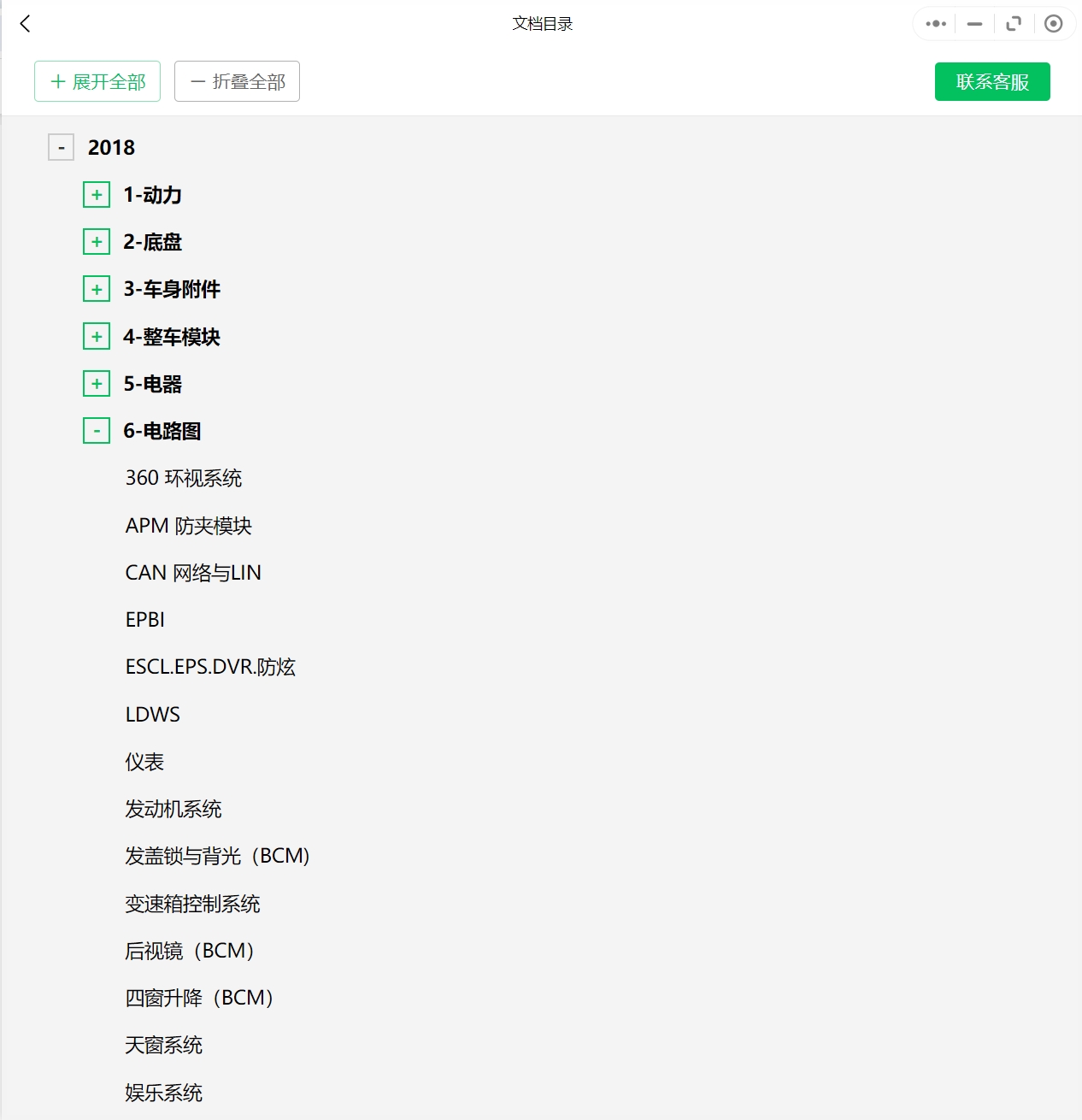 2005-2019年華晨中華汽車(chē)維修手冊(cè)和電路圖[資料更新]