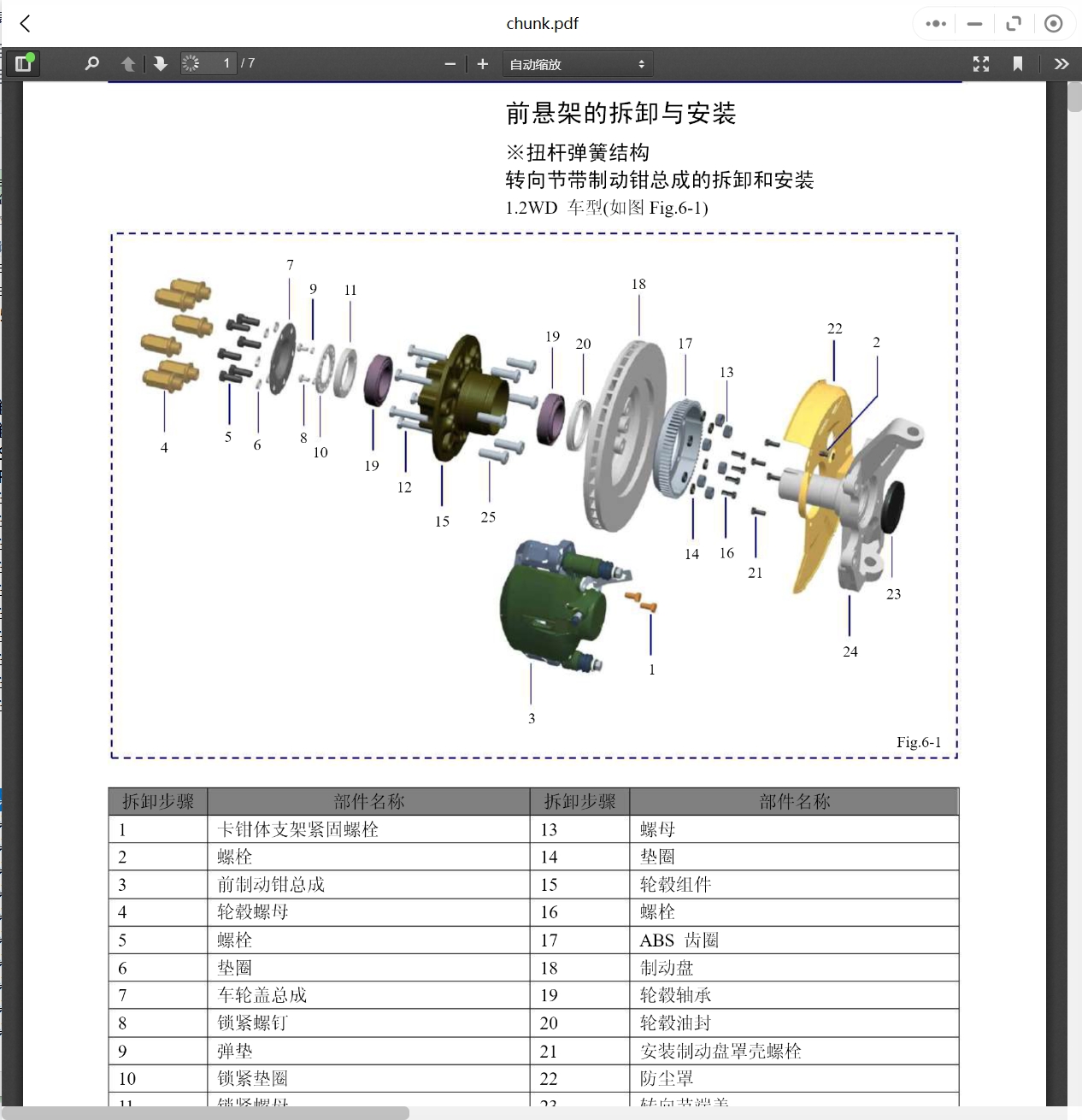 2015-2019年中興汽車維修手冊和電路圖[資料更新]