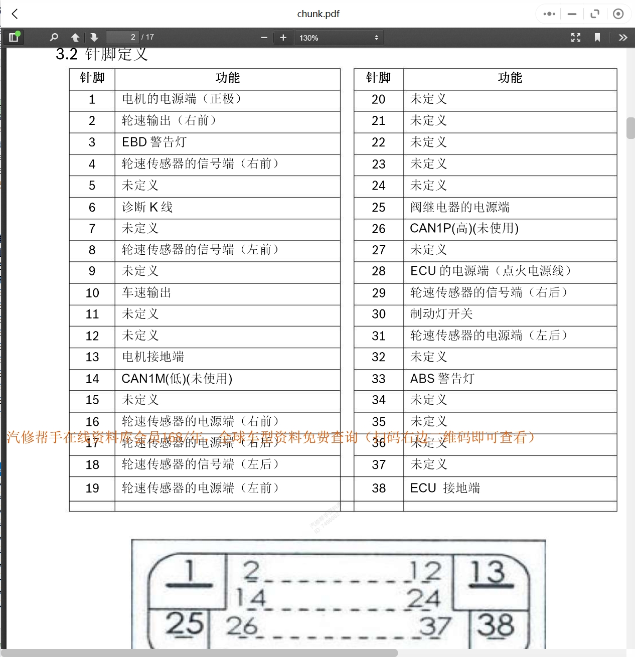 2015-2019年中興汽車維修手冊和電路圖[資料更新]