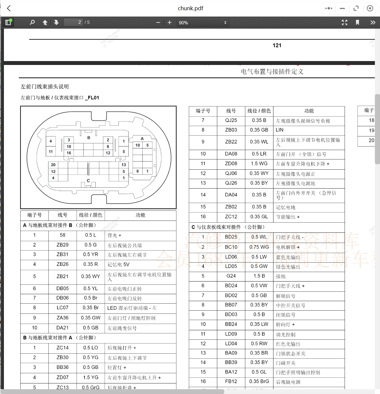 2008-2018年眾泰汽車維修手冊和電路圖[資料更新]