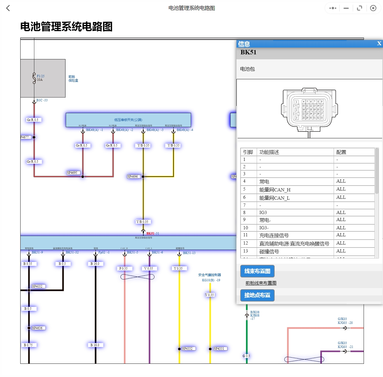 2023年仰望U8和方程豹5維修手冊和電路圖[資料更新]