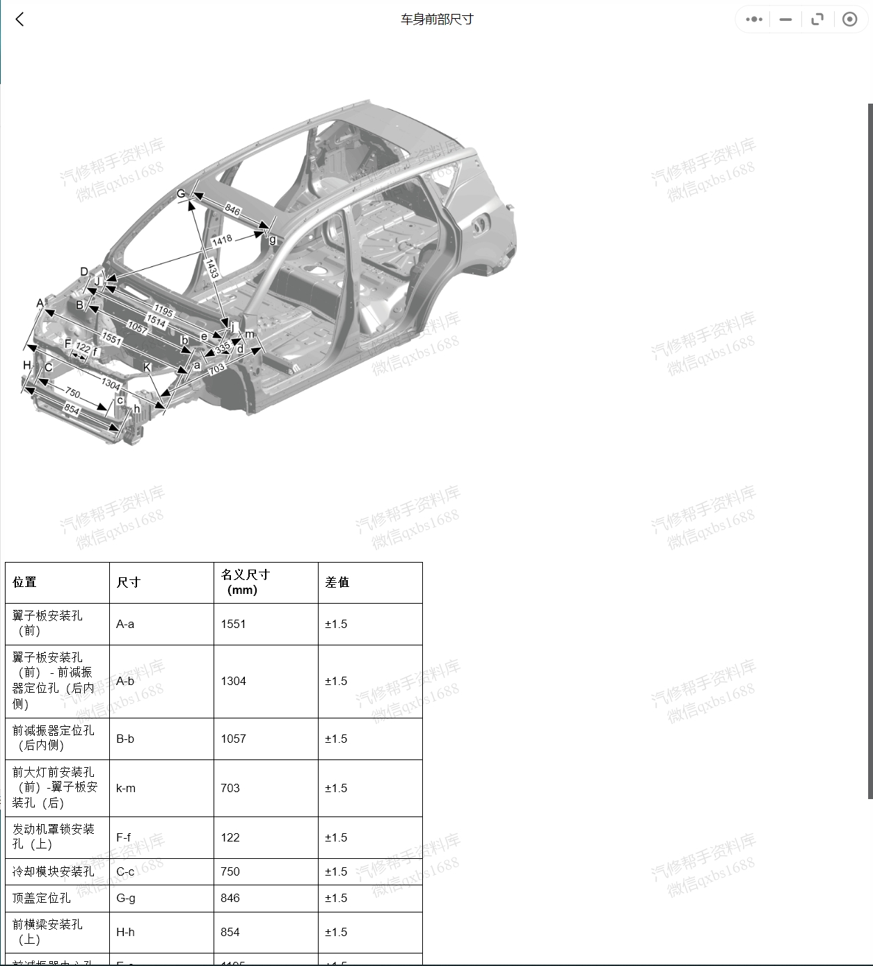 【動態專修】2010-2024年吉利汽車維修手冊和電路圖資料