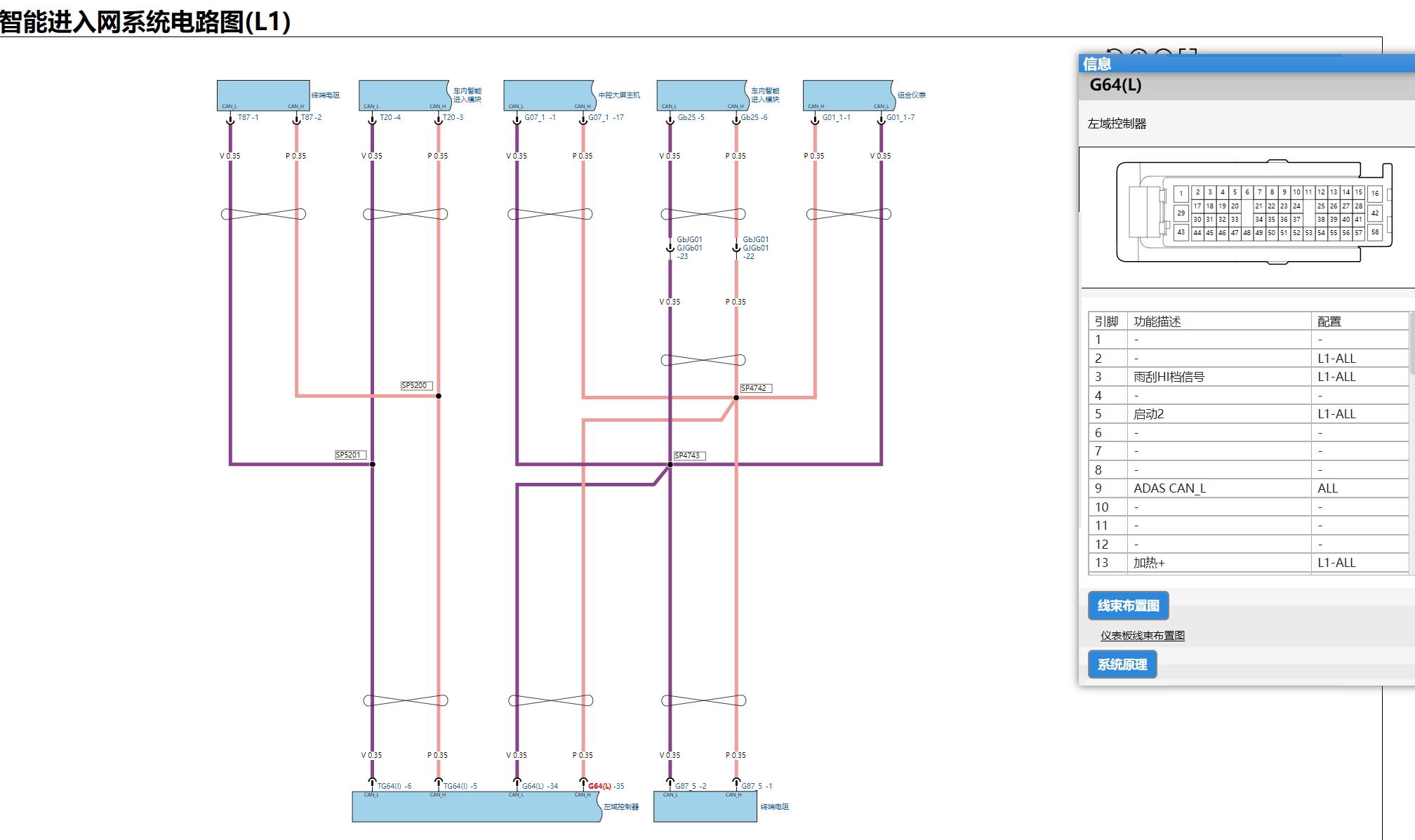【動(dòng)態(tài)專修】2020-2024年比亞迪汽車維修手冊(cè)和電路圖資料