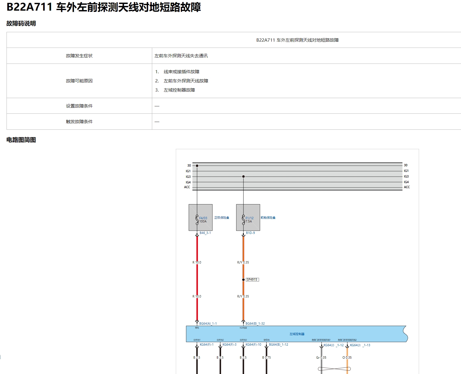 【動(dòng)態(tài)專修】2020-2024年比亞迪汽車維修手冊(cè)和電路圖資料