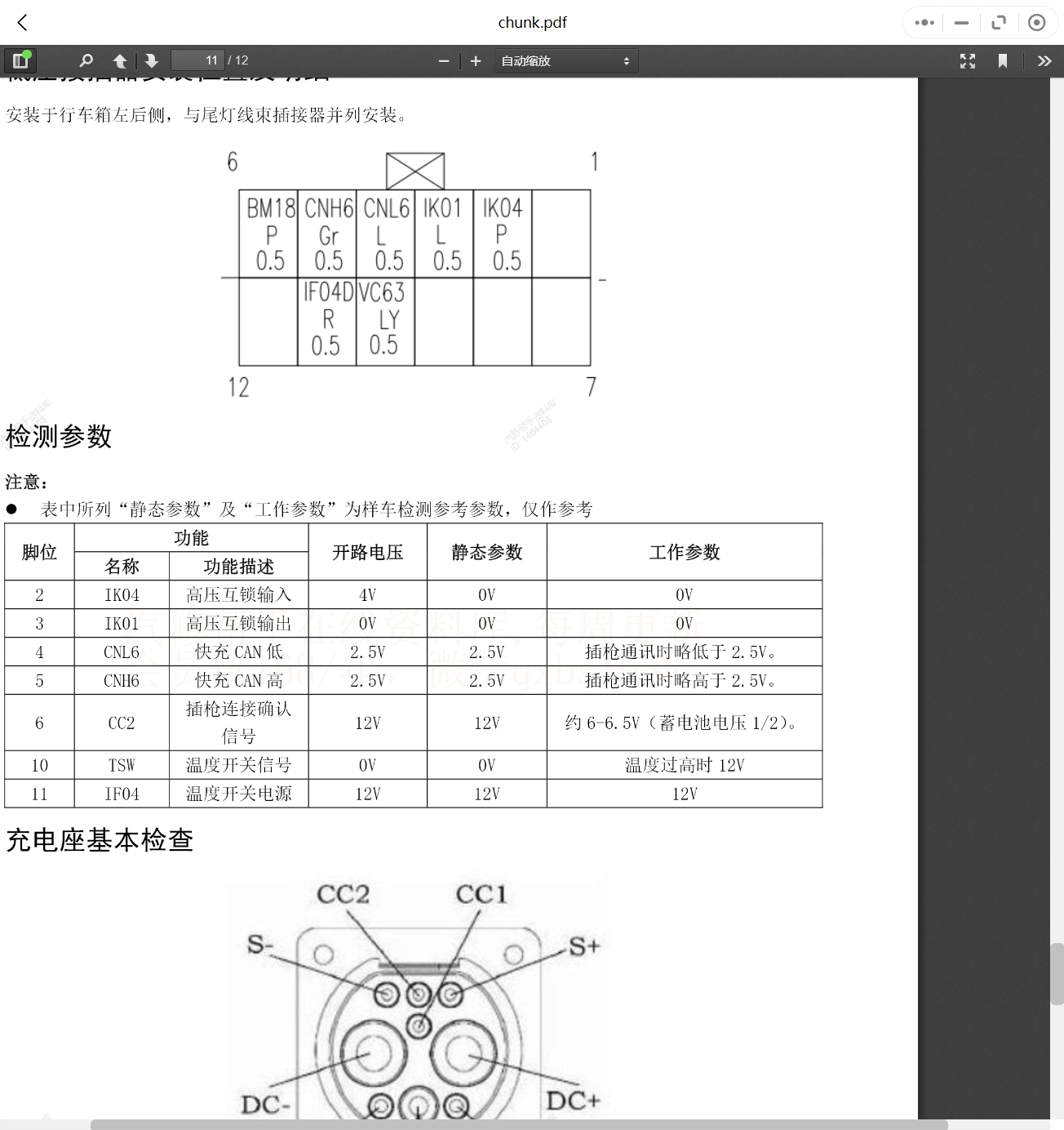 2024年東風風行及東風菱智維修手冊和電路圖資料更新資料更新]