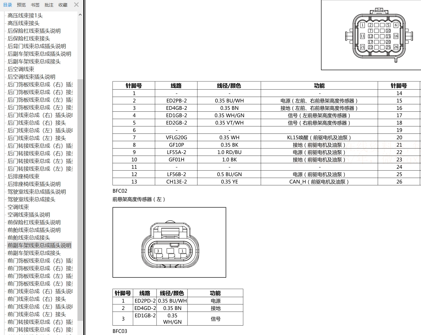 2023年問界M9 EV 問界M9增程維修手冊和電路圖線路圖資料更新