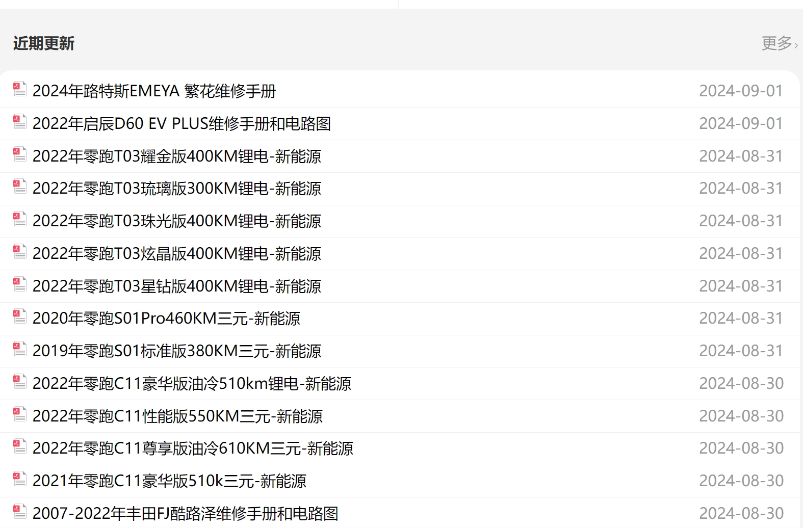 零跑C11 S01 T03 路特斯EMEYA繁花ELETRE啟辰D60EVPLUS維修手冊和電路圖資料更新