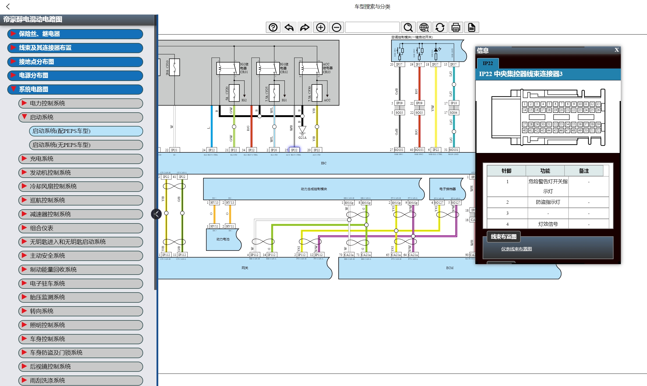 2025年吉利星愿嘉際帝豪2024年豪越PRO豪越L熊貓騎士卡丁維修手冊電路圖