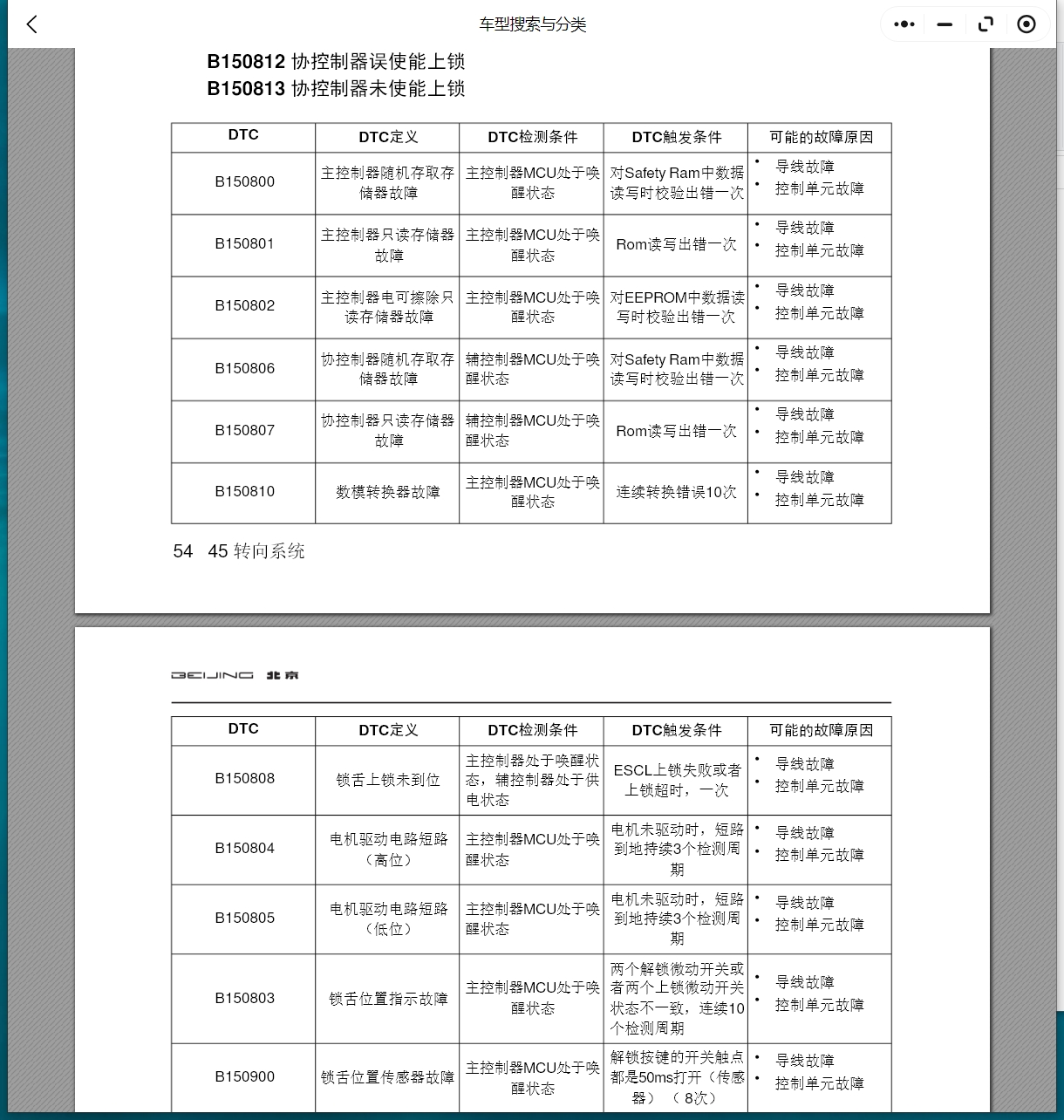 2015-2024年北汽紳寶D50 U7 U5 PLUS X25 X35 X3 X55 X65 X7 D70 智行 智道 魔方維修手冊電路圖資料