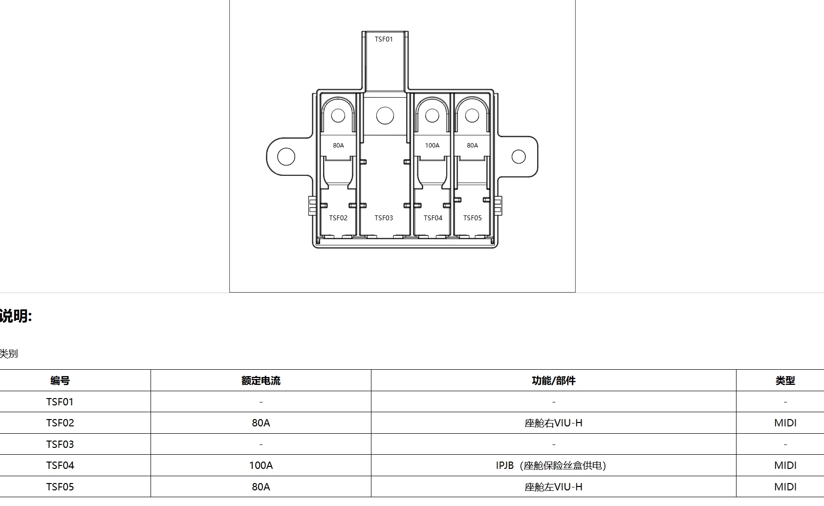 2021-2025年嵐圖夢想家追光知音FREE維修手冊電路圖線路接線資料更新