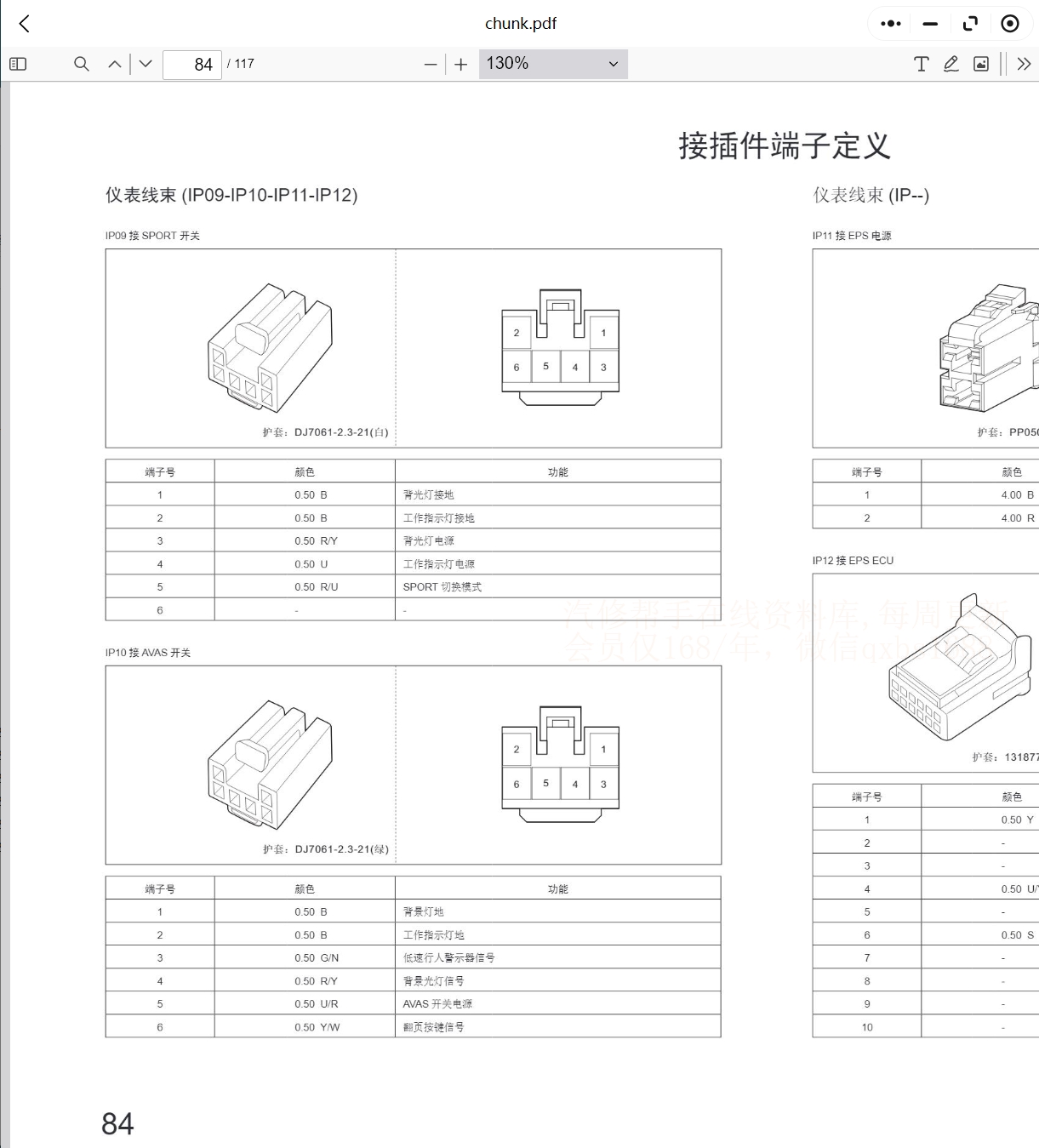 2017-2024年鑫源汽車維修手冊電路圖資料更新